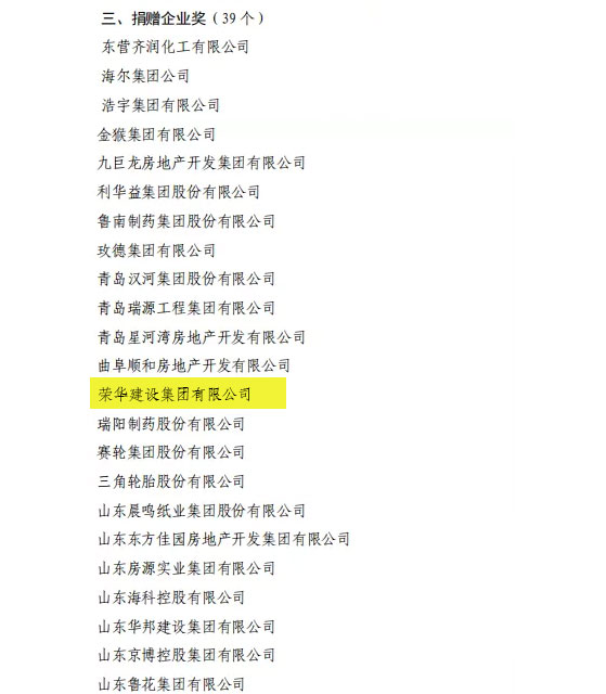 喜訊！董事長孫涌同志被中華慈善總會授予“愛心企業(yè)家”集團公司榮獲第七屆“山東慈善獎”(圖6)