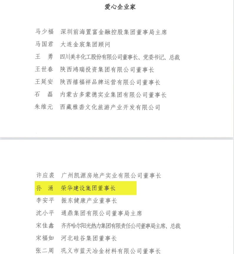 喜訊！董事長孫涌同志被中華慈善總會授予“愛心企業(yè)家”集團公司榮獲第七屆“山東慈善獎”(圖3)